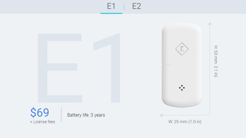 CAM-0007: E1 Environmental Sensor w/5 Year License