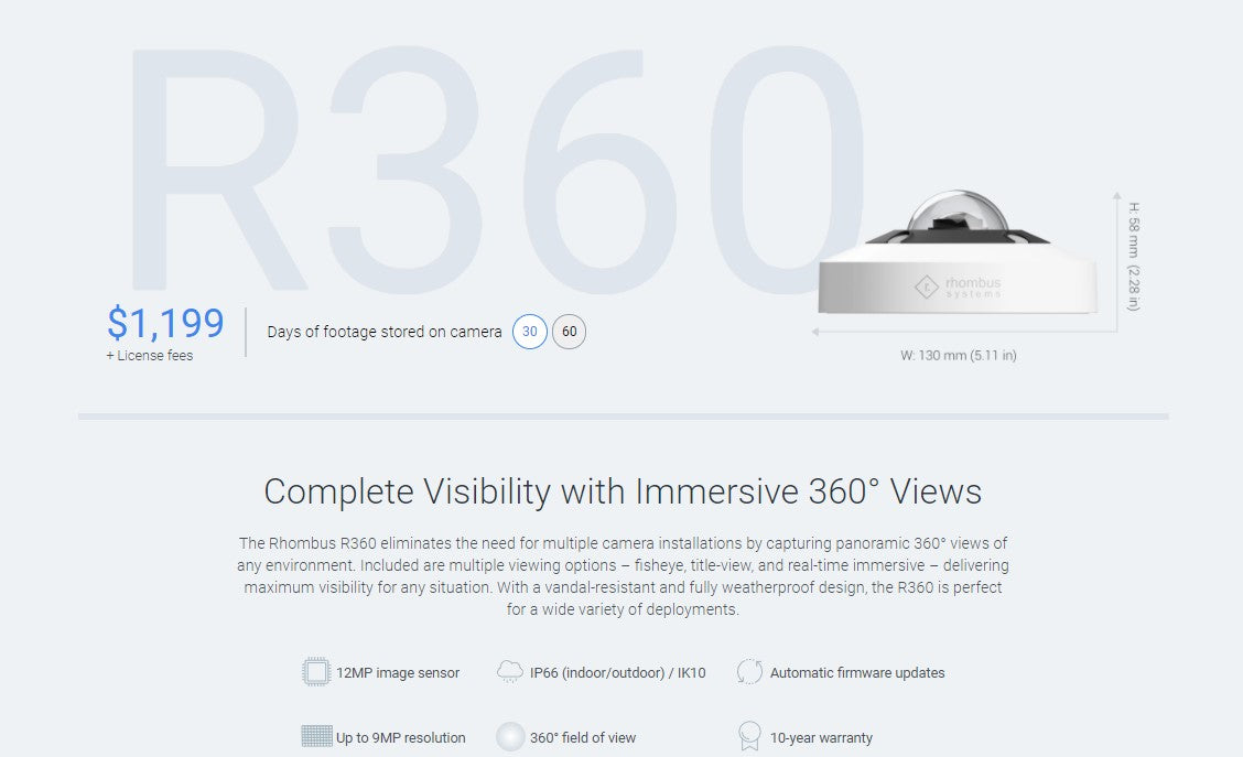 CAM-0003: R360 Camera w/5 Year License
